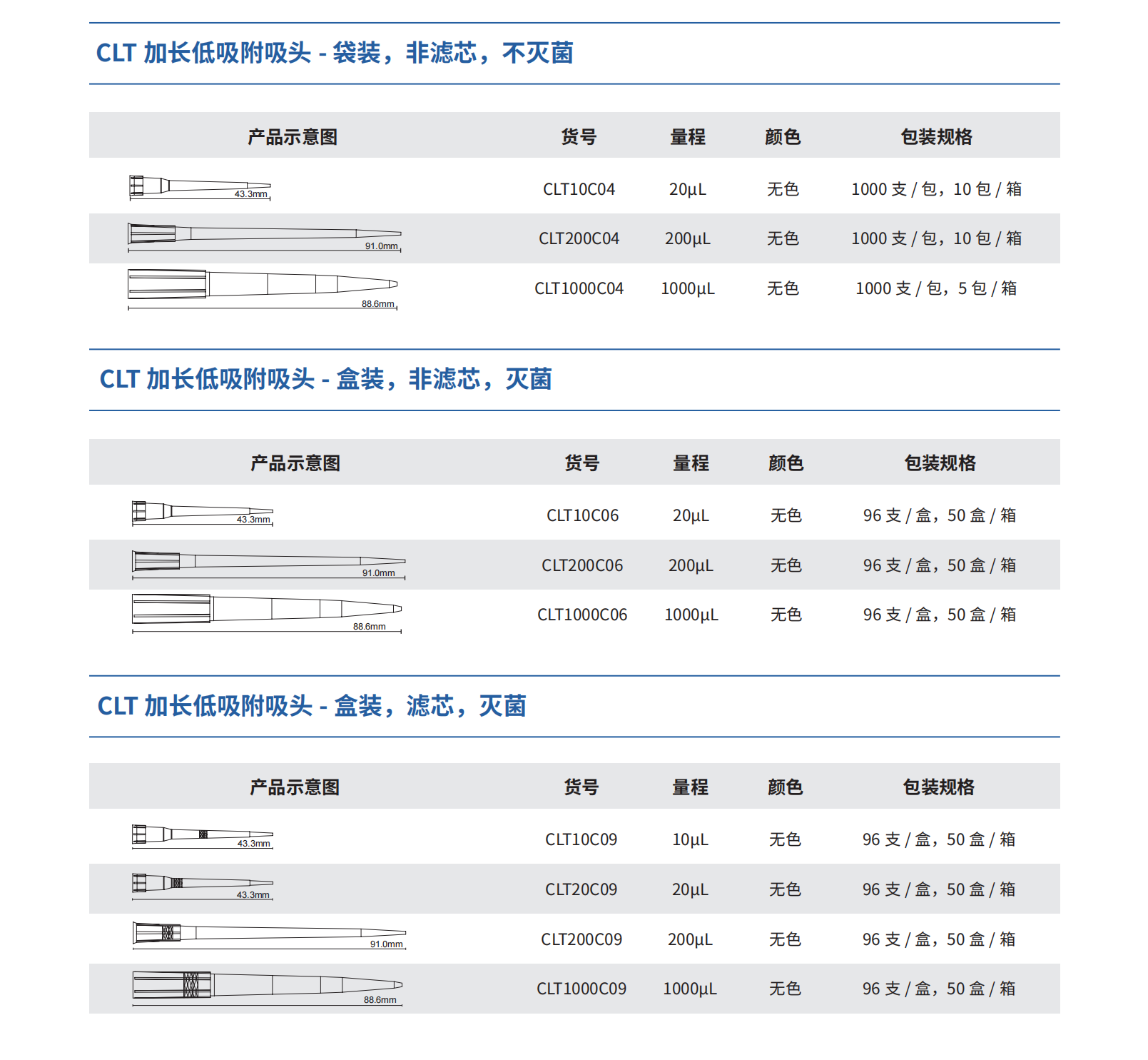 CLT加長低吸附吸頭2.png