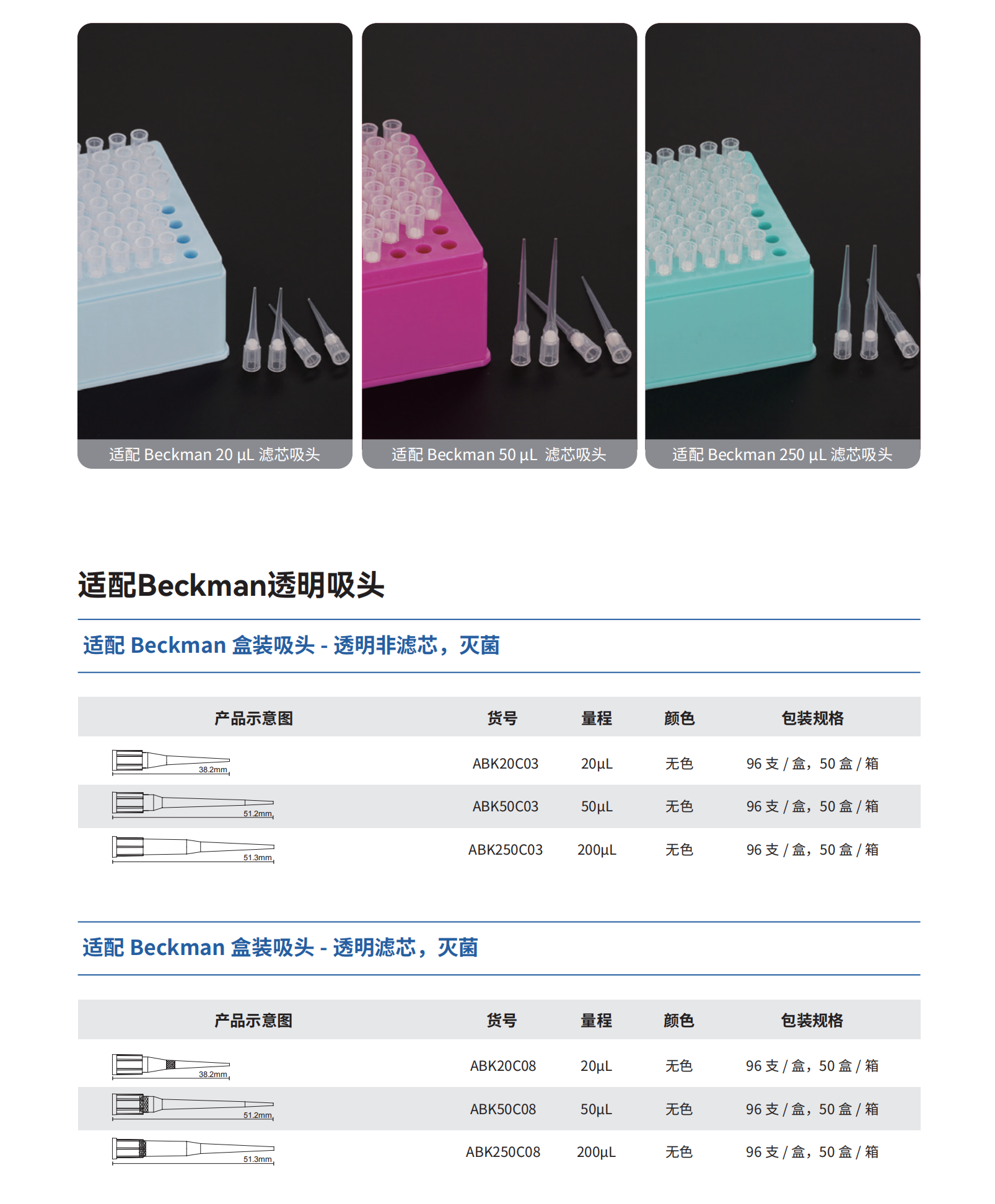 適配Beckman自動(dòng)化工作站吸頭2.png